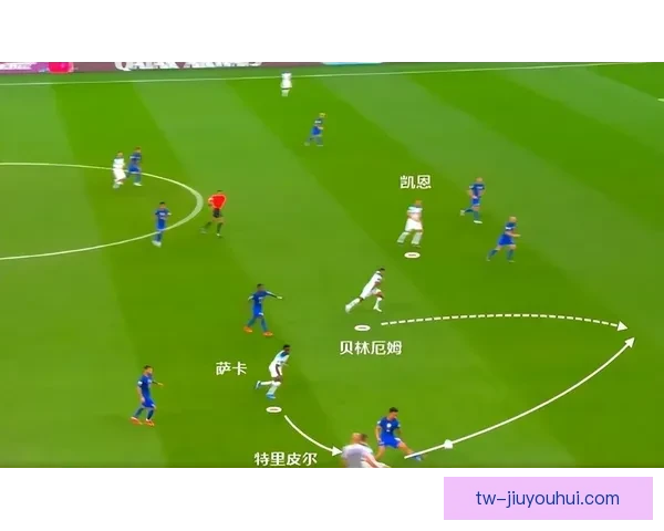 贝林厄姆欧协联对阵葡萄牙球队的场上统治力深度解析表现全景战术
